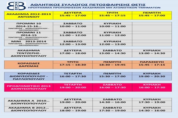 Έναρξη εγγραφών και προπονήσεων Ακαδημίας (πρόγραμμα)