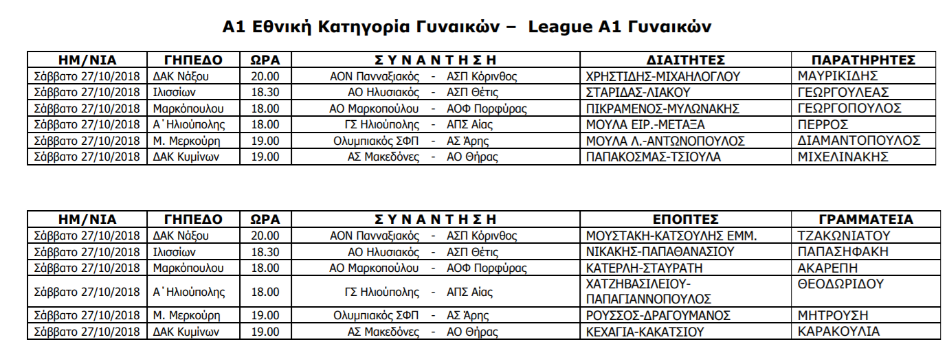 FireShot Capture 79 -  - http   www.volleyball.gr fotos diaitisia26-29-10.pdf