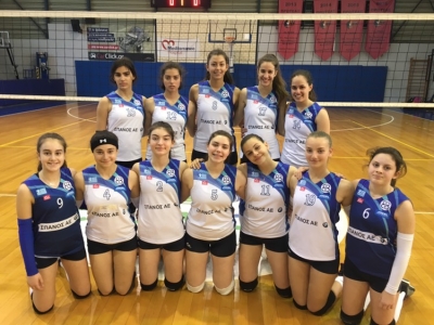 Παγκορασίδες Α΄(ΕΣΠΑΑΑ): Θέτις Βούλας - ΜΕΣ Μαραθώνα 3-0