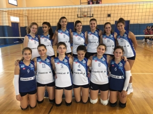 &Kappa;&omicron;&rho;&alpha;&sigma;ί&delta;&epsilon;&sigmaf; &Gamma;΄(&Epsilon;&Sigma;&Pi;&Alpha;&Alpha;&Alpha;): &Delta;ά&phi;&nu;&eta; &Alpha;&gamma;.&Delta;&eta;&mu;. - &Theta;έ&tau;&iota;&sigmaf; &Beta;&omicron;ύ&lambda;&alpha;&sigmaf; 0-3