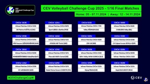 &Alpha;.&Sigma;.&Pi;. &Theta;έ&tau;&iota;&sigmaf; &Beta;&omicron;ύ&lambda;&alpha;&sigmaf;: &Sigma;&tau;&eta;&nu; 2&eta; &phi;ά&sigma;&eta; &tau;&omicron;&upsilon; Challenge Cup &eta; &Theta;έ&tau;&iota;&delta;&alpha;!