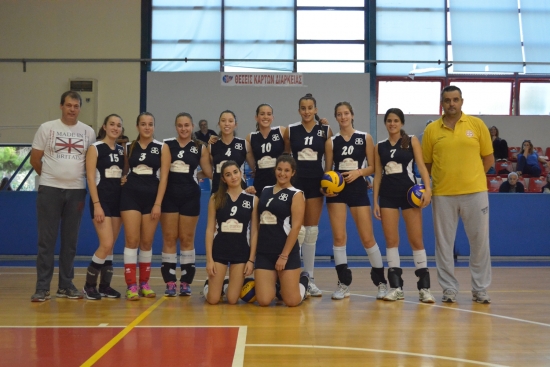 &Kappa;&omicron;&rho;&alpha;&sigma;ί&delta;&epsilon;&sigmaf; &Alpha;: &Alpha;&Sigma;.&Pi;&Epsilon;.&Theta;έ&tau;&iota;&sigmaf; &Beta;&omicron;ύ&lambda;&alpha;&sigmaf; - &Alpha;&Omicron; &Mu;&alpha;&rho;&kappa;ό&pi;&omicron;&upsilon;&lambda;&omicron;&upsilon; 0-3