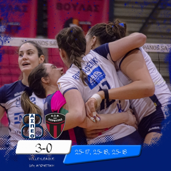 Volleyleague: &Theta;έ&tau;&iota;&sigmaf; &Beta;&omicron;ύ&lambda;&alpha;&sigmaf; - &Pi;&omicron;&rho;&phi;ύ&rho;&alpha;&sigmaf; 3-0