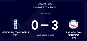 CEV Challenge Cup: Ή&tau;&tau;&alpha; &alpha;&pi;ό &tau;&eta;&nu; &pi;&alpha;&nu;ί&sigma;&chi;&upsilon;&rho;&eta; &Sigma;&alpha;&beta;ί&nu;&omicron; &sigma;&tau;&eta;&nu; &pi;&rho;ώ&tau;&eta; &alpha;&nu;&alpha;&mu;έ&tau;&rho;&eta;&sigma;&eta;