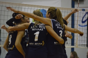 &Kappa;ύ&pi;&epsilon;&lambda;&lambda;&omicron; &Gamma;&upsilon;&nu;&alpha;&iota;&kappa;ώ&nu;: &Alpha;.&Sigma;.&Pi;&Epsilon;.&Theta;έ&tau;&iota;&sigmaf; &Beta;&omicron;ύ&lambda;&alpha;&sigmaf; - &Eta;&lambda;&upsilon;&sigma;&iota;&alpha;&kappa;ό&sigmaf; (5/1, 21:15)