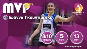 &Eta; &Iota;&omega;ά&nu;&nu;&alpha; &Gamma;&kappa;&omicron;&upsilon;&nu;&tau;&iota;&mu;έ&nu;&kappa;&omicron; MVP &tau;&eta;&sigmaf; 21&eta;&sigmaf; &alpha;&gamma;&omega;&nu;&iota;&sigma;&tau;&iota;&kappa;ή&sigmaf;
