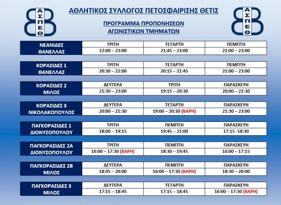 Έ&nu;&alpha;&rho;&xi;&eta; &pi;&rho;&omicron;&pi;&omicron;&nu;ή&sigma;&epsilon;&omega;&nu; &Alpha;&gamma;&omega;&nu;&iota;&sigma;&tau;&iota;&kappa;ώ&nu; &Tau;&mu;&eta;&mu;ά&tau;&omega;&nu; 2020-2021 (&Pi;&rho;ό&gamma;&rho;&alpha;&mu;&mu;&alpha;)