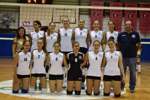 &Kappa;&omicron;&rho;&alpha;&sigma;ί&delta;&epsilon;&sigmaf; &Alpha; (&Epsilon;&Sigma;&Pi;&Alpha;&Alpha;&Alpha;): &Beta;ά&rho;&eta; - &Theta;έ&tau;&iota;&sigmaf; &Beta;&omicron;ύ&lambda;&alpha;&sigmaf; 0-3