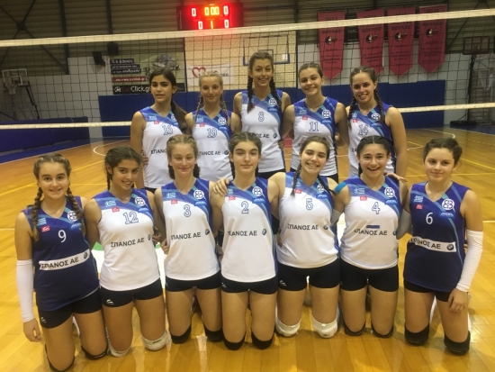 &Kappa;&omicron;&rho;&alpha;&sigma;ί&delta;&epsilon;&sigmaf; &Gamma;΄(&Epsilon;&Sigma;&Pi;&Alpha;&Alpha;&Alpha;): &Theta;έ&tau;&iota;&sigmaf; &Beta;&omicron;ύ&lambda;&alpha;&sigmaf; - &Phi;&omicron;ί&beta;&omicron;&sigmaf; &Mu;&epsilon;&lambda;&iota;&sigma;&sigma;ί&omega;&nu; 0-3