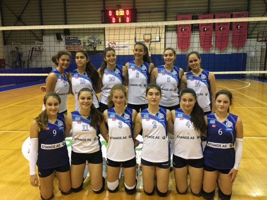 &Kappa;&omicron;&rho;&alpha;&sigma;ί&delta;&epsilon;&sigmaf; &Gamma;΄(&Epsilon;&Sigma;&Pi;&Alpha;&Alpha;&Alpha;): &Theta;έ&tau;&iota;&sigmaf; &Beta;&omicron;ύ&lambda;&alpha;&sigmaf; - &Kappa;&omicron;&lambda;&lambda;έ&gamma;&iota;&omicron; &Nu;&tau;&epsilon;&rho;ή 3-0