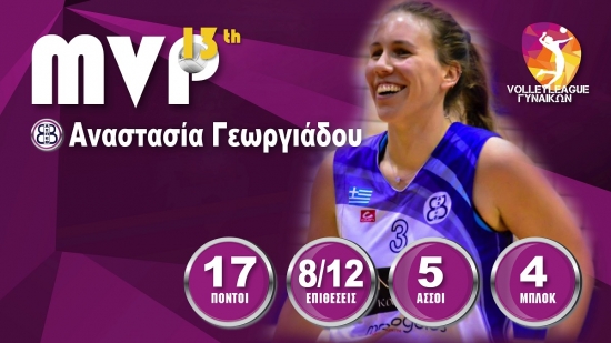 &Eta; &Alpha;&nu;&alpha;&sigma;&tau;&alpha;&sigma;ί&alpha; &Gamma;&epsilon;&omega;&rho;&gamma;&iota;ά&delta;&omicron;&upsilon; MVP &tau;&eta;&sigmaf; 13&eta;&sigmaf; &alpha;&gamma;&omega;&nu;&iota;&sigma;&tau;&iota;&kappa;ή&sigmaf;
