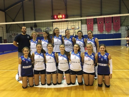 &Kappa;&omicron;&rho;&alpha;&sigma;ί&delta;&epsilon;&sigmaf; &Gamma;΄(&Epsilon;&Sigma;&Pi;&Alpha;&Alpha;&Alpha;): &Theta;έ&tau;&iota;&sigmaf; &Beta;&omicron;ύ&lambda;&alpha;&sigmaf; - &Eta;&rho;&alpha;&kappa;&lambda;ή&sigmaf; &Alpha;&gamma;ί&omicron;&upsilon; &Delta;&eta;&mu;&eta;&tau;&rho;ί&omicron;&upsilon; 3-0