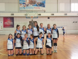 &Pi;&alpha;&gamma;&kappa;&omicron;&rho;&alpha;&sigma;ί&delta;&epsilon;&sigmaf; &Gamma;΄(&Epsilon;&Sigma;&Pi;&Alpha;&Alpha;&Alpha;): &Theta;έ&tau;&iota;&sigmaf; &Beta;&omicron;ύ&lambda;&alpha;&sigmaf; - &Pi;&Alpha;&Kappa; &Chi;&alpha;&lambda;&alpha;&nu;&delta;&rho;ί&omicron;&upsilon; 0-3