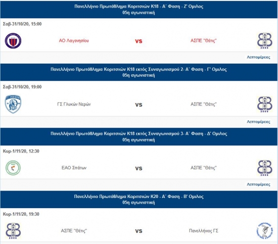 &Eta; &alpha;&gamma;&omega;&nu;&iota;&sigma;&tau;&iota;&kappa;ή &delta;&rho;ά&sigma;&eta; &tau;&omega;&nu; &alpha;&nu;&alpha;&pi;&tau;&upsilon;&xi;&iota;&alpha;&kappa;ώ&nu; &tau;&mu;&eta;&mu;ά&tau;&omega;&nu; &tau;&omicron;&upsilon; &sigma;&upsilon;&lambda;&lambda;&omicron;&gamma;&omicron;&upsilon; &sigma;&tau;&alpha; &pi;&rho;&omega;&tau;&alpha;&theta;&lambda;ή&mu;&alpha;&tau;&alpha; &tau;&eta;&sigmaf; &Epsilon;&Sigma;&Pi;&Alpha;&Alpha;A (31/10-1/11)