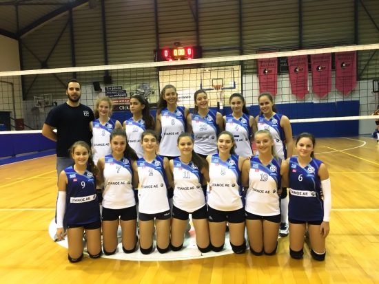 &Kappa;&omicron;&rho;&alpha;&sigma;ί&delta;&epsilon;&sigmaf; &Gamma;΄(&Epsilon;&Sigma;&Pi;&Alpha;&Alpha;&Alpha;): &Pi;&Alpha;&Kappa; &Chi;&alpha;&lambda;ά&nu;&delta;&rho;&iota; - &Theta;έ&tau;&iota;&sigmaf; &Beta;&omicron;ύ&lambda;&alpha;&sigmaf; (12/1, 19:45)