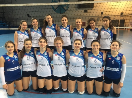 &Kappa;&omicron;&rho;&alpha;&sigma;ί&delta;&epsilon;&sigmaf; &Gamma;΄(&Epsilon;&Sigma;&Pi;&Alpha;&Alpha;&Alpha;): &Pi;&Alpha;&Kappa; &Chi;&alpha;&lambda;ά&nu;&delta;&rho;&iota; - &Theta;έ&tau;&iota;&sigmaf; &Beta;&omicron;ύ&lambda;&alpha;&sigmaf; 0-3