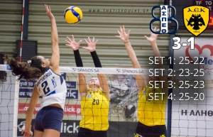 Volleyleague: &Theta;έ&tau;&iota;&sigmaf; &Beta;&omicron;ύ&lambda;&alpha;&sigmaf; - AEK 3-1 (pics)