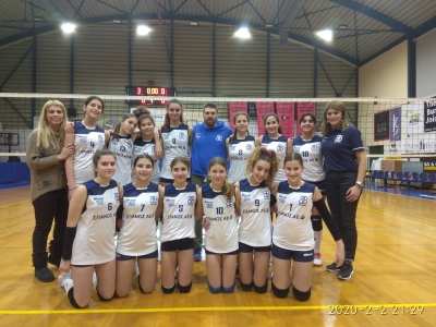 Παγκορασίδες Γ΄(ΕΣΠΑΑΑ): Θέτις Βούλας - ΑΣ Σπάτων &quot;Γαία&quot; 3-0