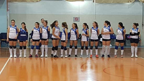 Παγκορασίδες Β΄(ΕΣΠΑΑΑ): Μαρκόπουλο - Θέτις Βούλας 0-3